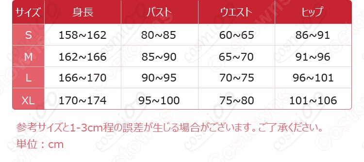 サイズと寸法に対応したデータの図、各サイズの詳細が記載されています。