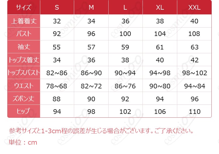 サイズ表記と各部寸法ガイドの画像