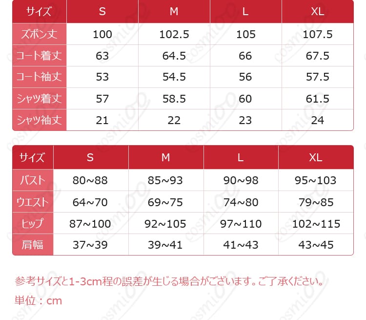 神代類『想いを込めた小道具作り』コスプレ衣装の屋内撮影イメージ（ポージング例）