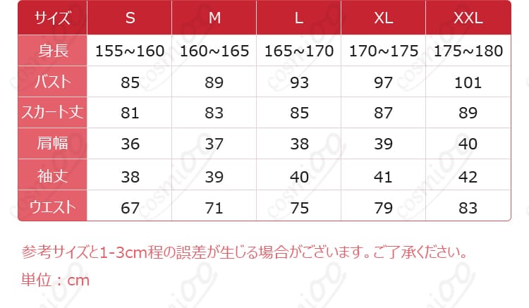 S〜XXLサイズ表と実測寸法の案内図