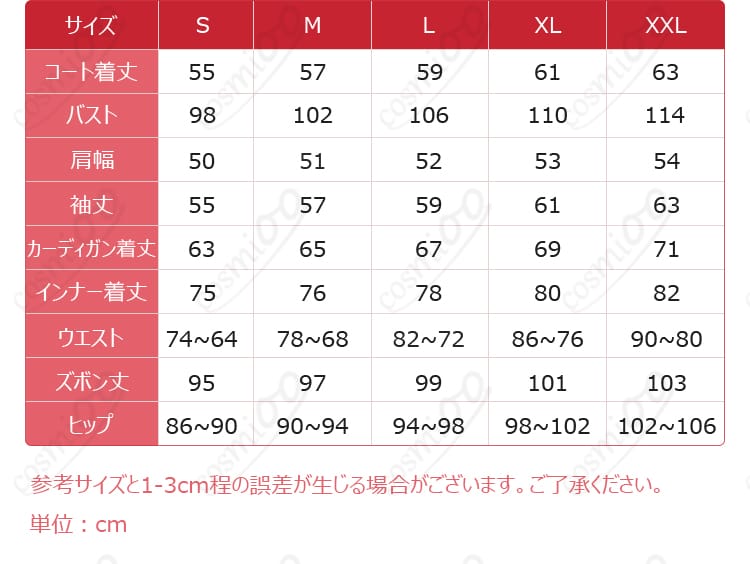 サイズ表記と各部実測寸法の案内画像
