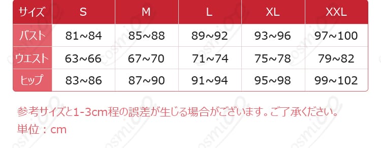 サイズ表記と各部採寸ガイドの説明画像
