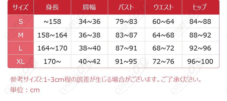 ALIEN STAGE スア（SUA）ROUND 1ホワイトステージドレス7点セット内容