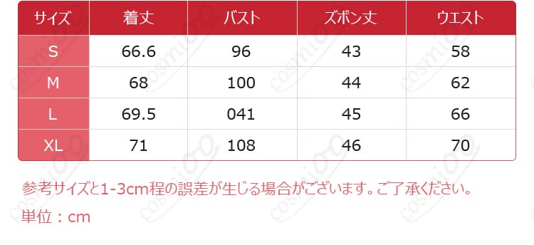 宮永ののかデビュー1周年記念新衣装のサイズと7点セット内容