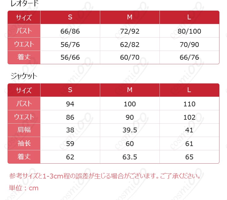 イシュタル(ライダー)最終再臨衣装のS・M・Lサイズ案内