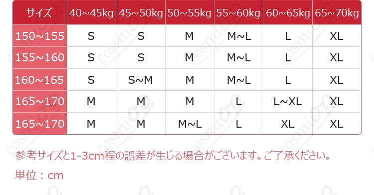 春日野穹のネグリジェ版コスプレ衣装のサイズと商品内容を案内する画像