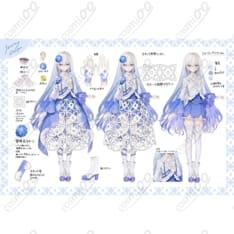 妃那子 1stワンマンライブのコスプレ衣装｜紫陽花ブルードレスをオーダーメイドで - 1枚目の画像（サムネイル）