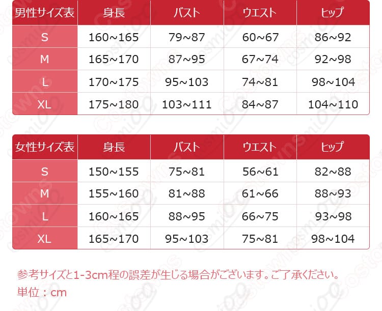 麻中蓬 コスプレ衣装 セット内容一式 コート・パーカー・ズボン・ヘアピン確認