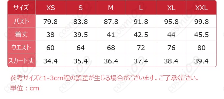 南みれぃ コスプレ衣装 サイズ表と寸法対応を示した画像。