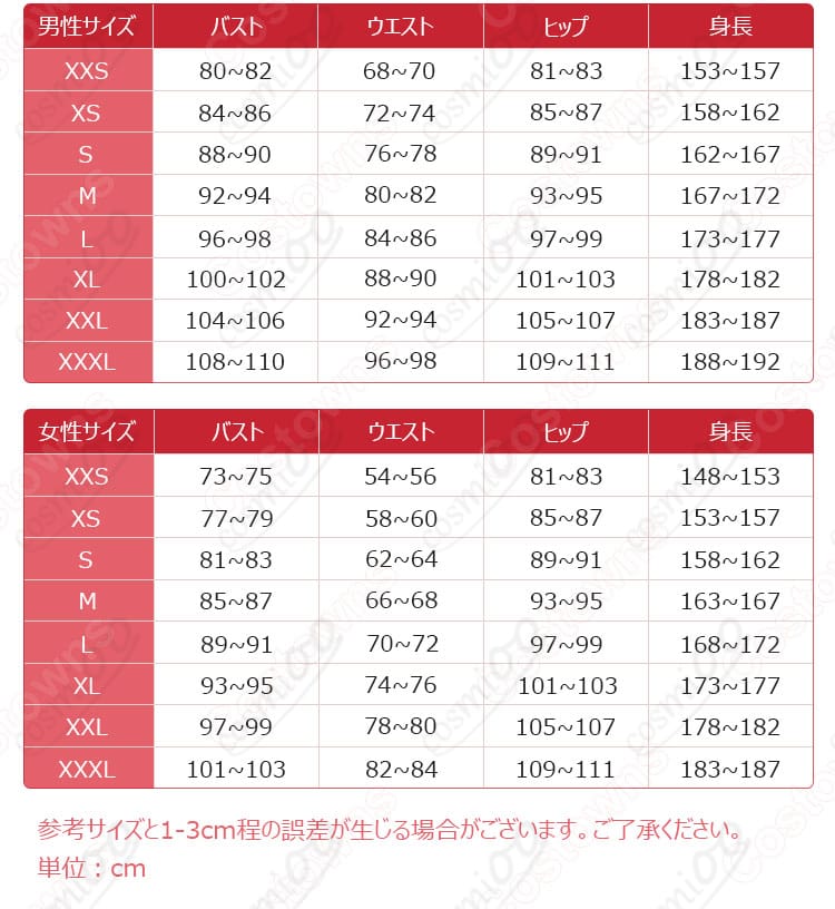 コスプレ衣装のサイズガイド。各サイズに対応する詳細な寸法データを示しています。